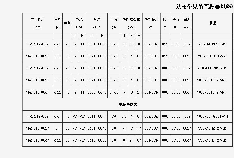 6G电热风幕